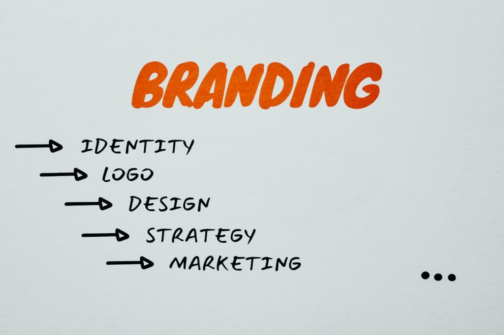 identidad de marca y branding